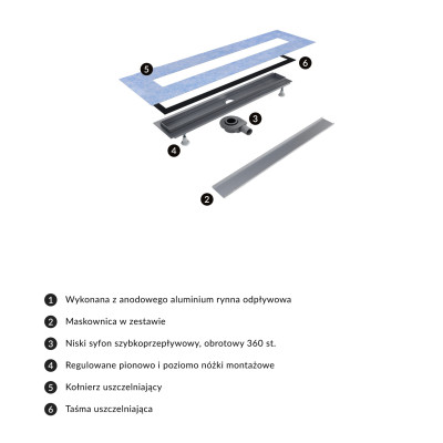 OMNIRES LOWFIX PRYSZNICOWY ODPŁYW LINIOWY, 90 CM LOWFIX90/T/SL