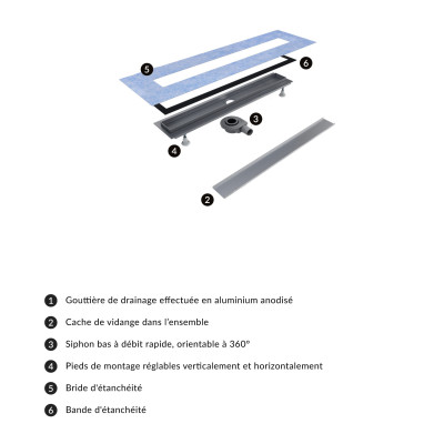 OMNIRES LOWFIX PRYSZNICOWY ODPŁYW LINIOWY, 90 CM LOWFIX90/T/SL