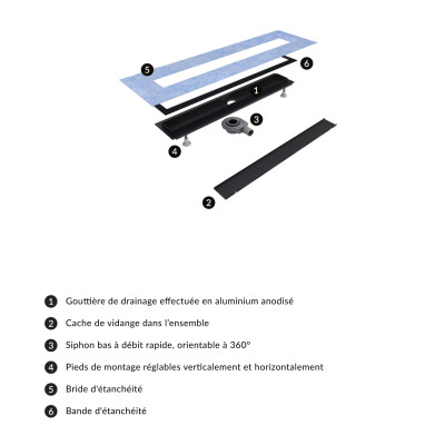 OMNIRES LOWFIX PRYSZNICOWY ODPŁYW LINIOWY, 70 CM LOWFIX70/T/BL