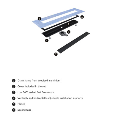OMNIRES LOWFIX PRYSZNICOWY ODPŁYW LINIOWY, 70 CM LOWFIX70/T/BL