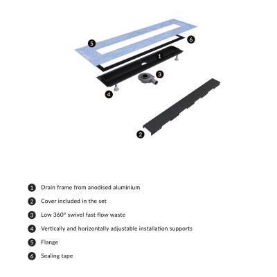 OMNIRES LOWFIX PRYSZNICOWY ODPŁYW LINIOWY, 90 CM LOWFIX90/G/BL