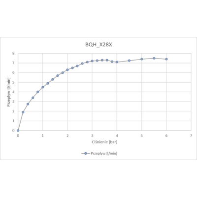 Deante Hiacynt Nero bateria umywalkowa stojąca elektroniczna czarna BQH_N28R