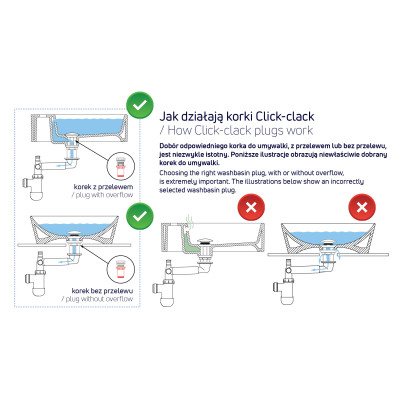 Deante Click-Clack korek do umywalki click-clack titanium NHCD10U