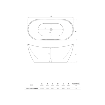 Wanna wolnostojąca Modena 1700
