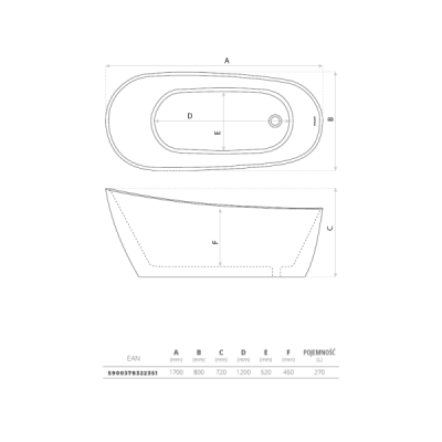 Wanna wolnostojąca Comodo 1700