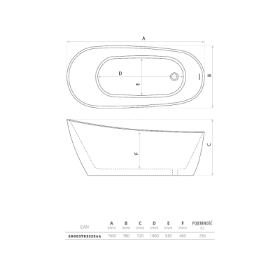 Wanna wolnostojąca Comodo 1500